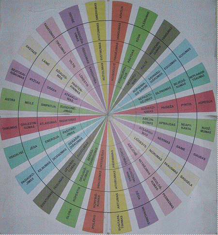 http://www.bukblaivus.lt/forumas/uploads/117_capture.png
